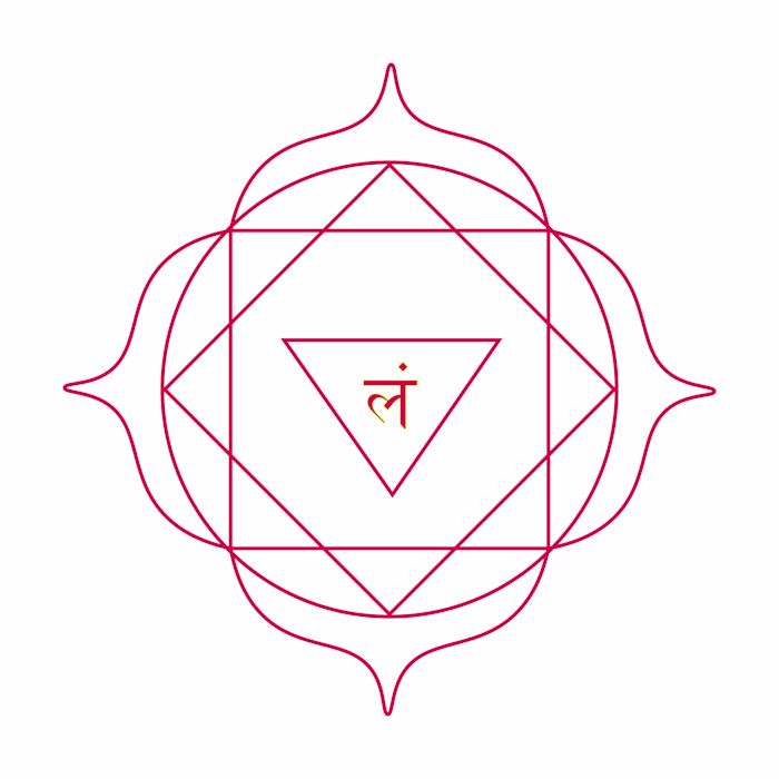 Muladhara 