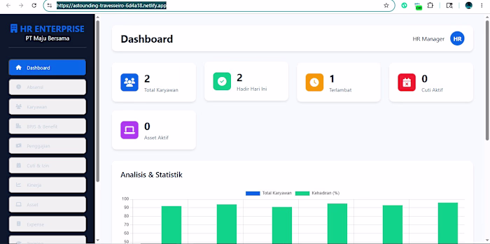 Full-Stack HR Dashboard & Visual