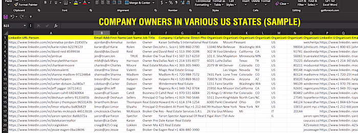 B2B Lead Generation for US