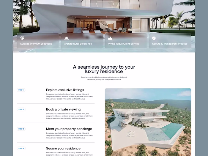 Gohighlevel Funnel Design And Website Design