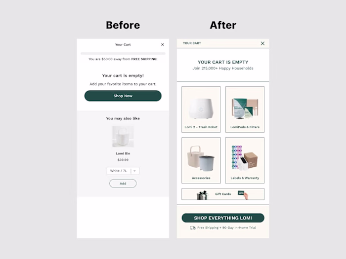 Shopify Empty Cart Drawer for Home Appliance Store