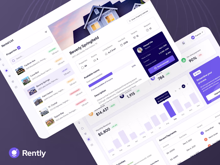 Rently | Personalizing the real estate business