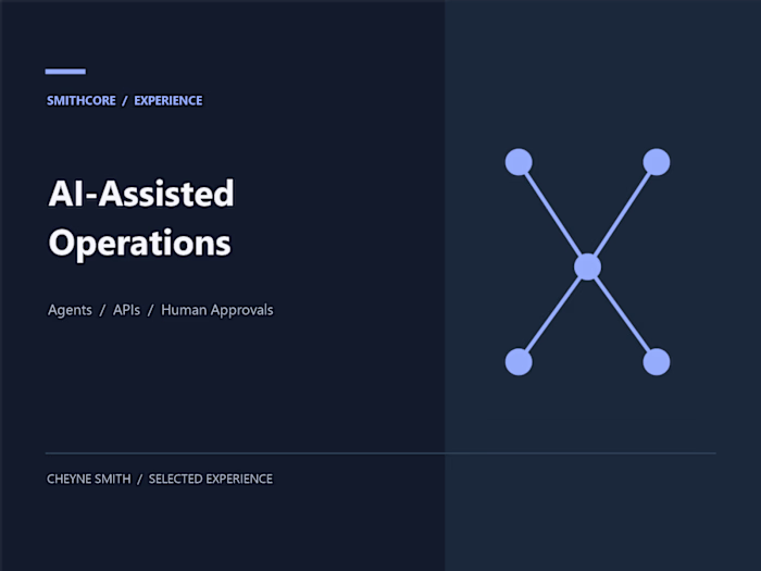 SmithCore: AI-Assisted Operations