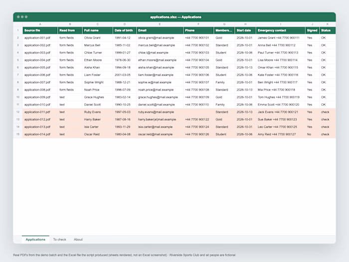 PDF forms into one Excel table, with checks