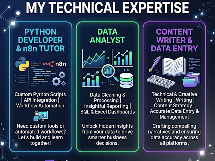 Streamline Your Business with Expert Python & n8n Solutions