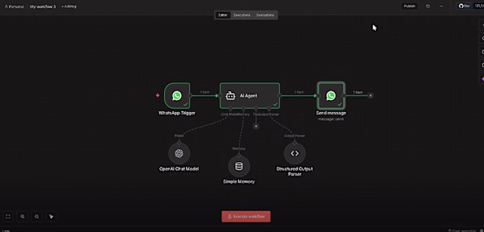 WhatsApp AI Chatbot Automation with n8n & OpenAI