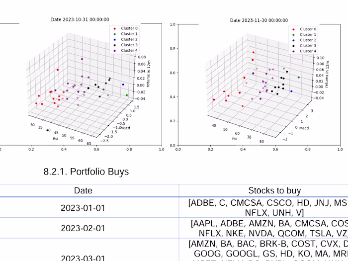 Acomparative study of Neural Network Architectures 