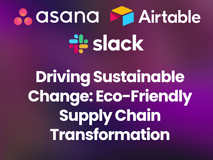 Sustainability Strategy for Pact Clothing 🌱👚♻️