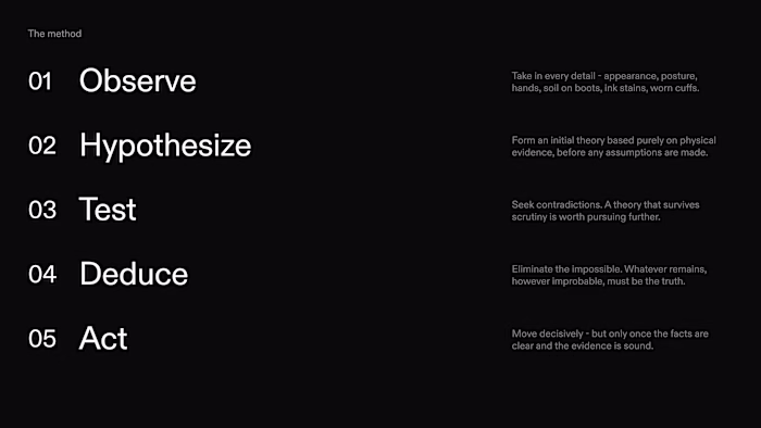 Structured Thinking Slide
Clear Framework for