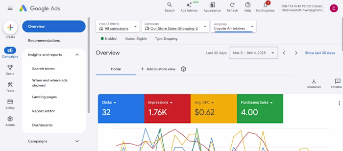 Google Shopping Ads Campaign —