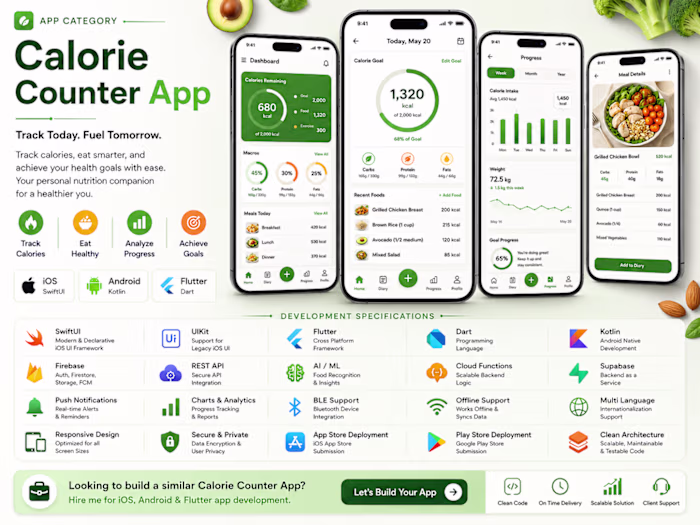 Calorie Counter App