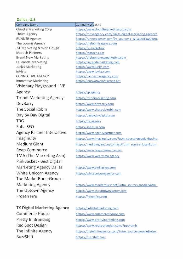 B2B lead generation