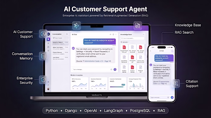 AI Customer Support Agent with