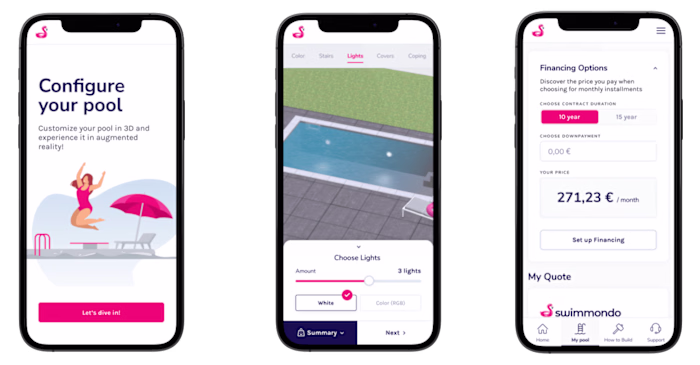 Swimmondo