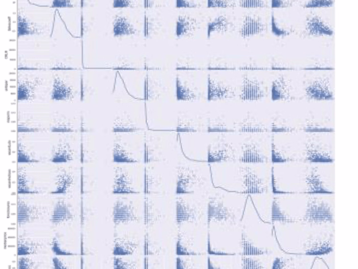 Classification Algorithms for Identifying Neighborhood Typology