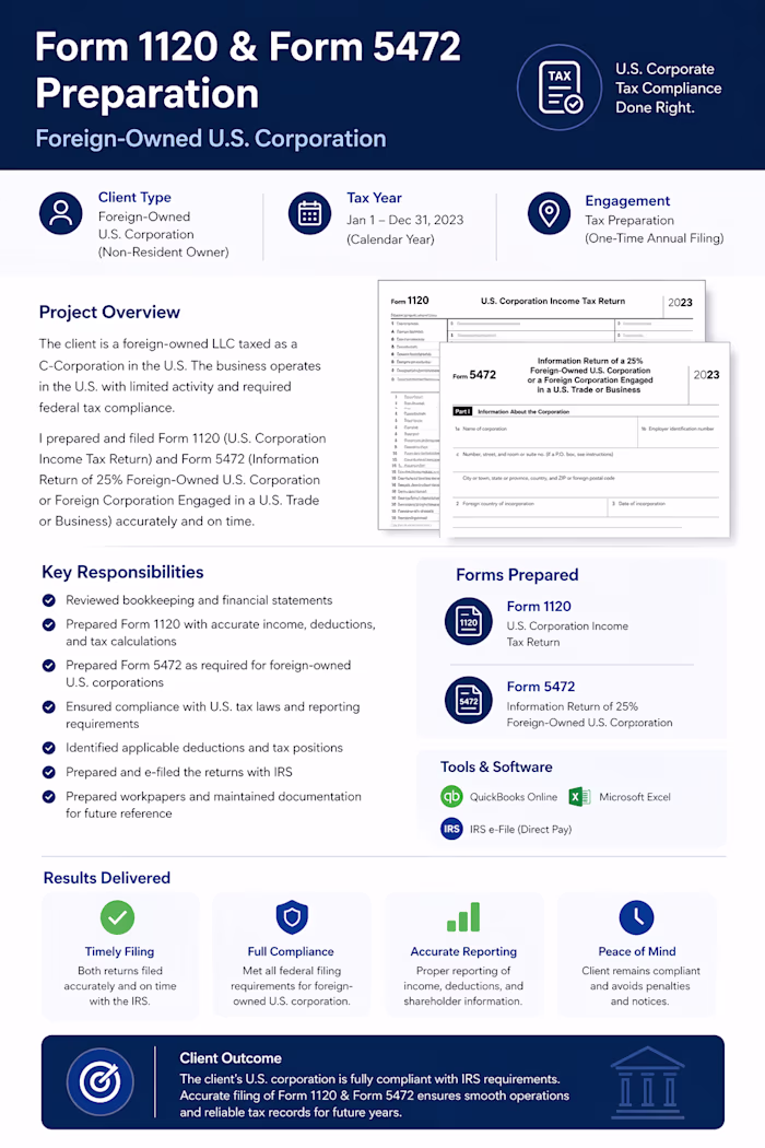 Form 1120 & Form 5472