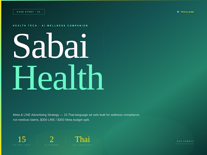 Ad Strategy for Sabai Health: Thai Compliance and Engagement
