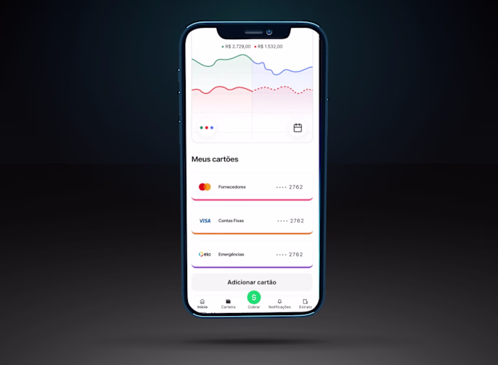 Digital Wallet