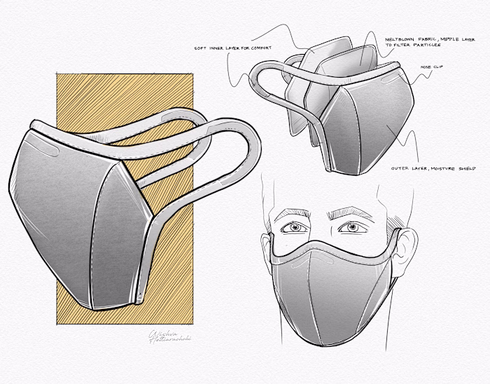 COMFORT CONCEPT ERGONOMIC REUSABLE FACE MASK
