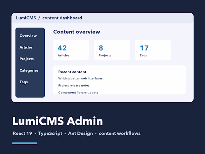 LumiCMS Admin — React Content Dashboard