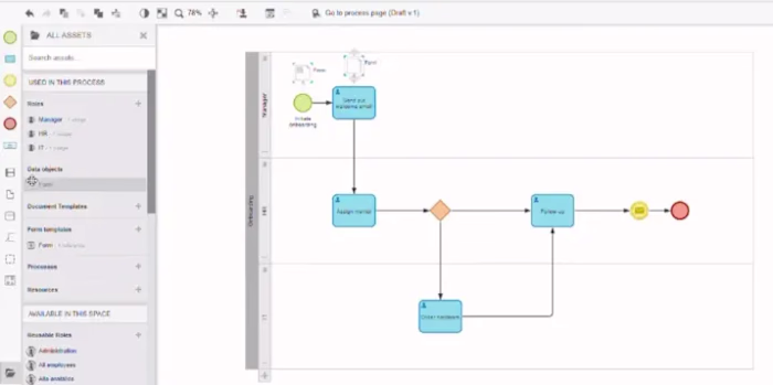 Barium Live, a Business Process Management Platform