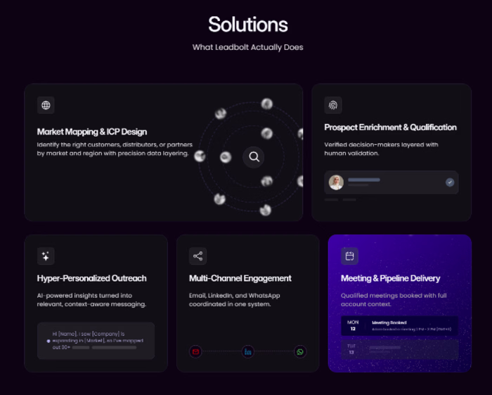 Solutions bento grid for GTM Agency