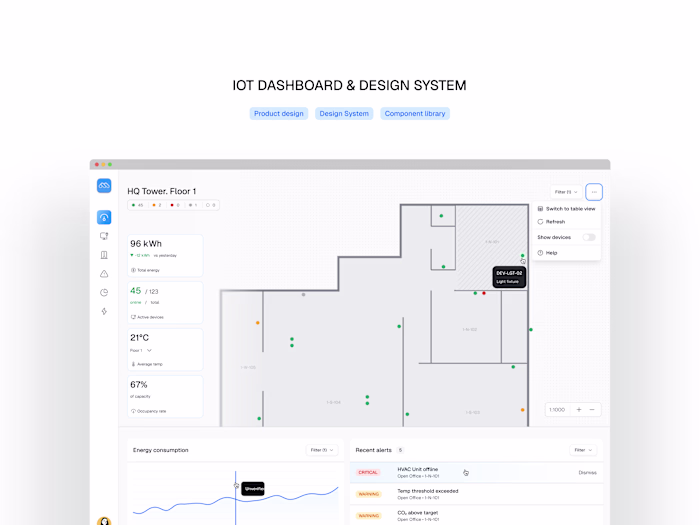 IoT Dashboard & Design System