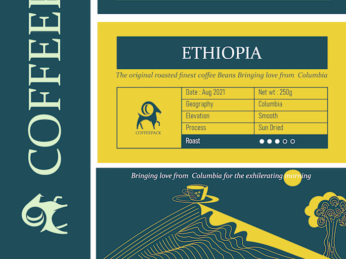 A coffee brand, which shares