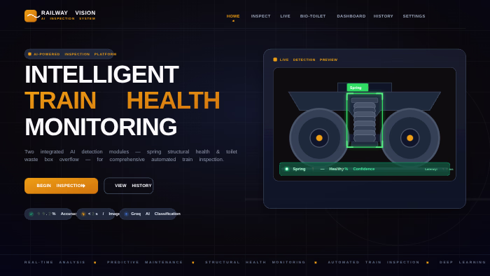 Featured AI Projects