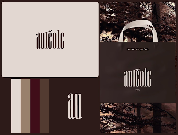 Auréole — Brand Identity & Packaging for a Paris Perfume House