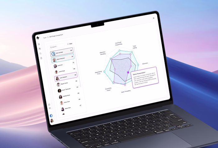 Adeptly | Sales Skills Platform