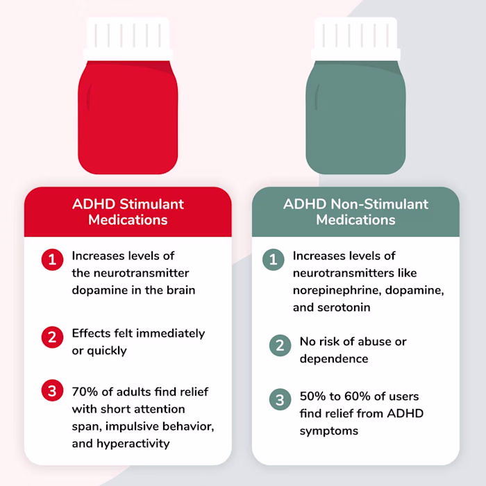 Adderall® Alternatives: Guide to Adult ADHD Meds