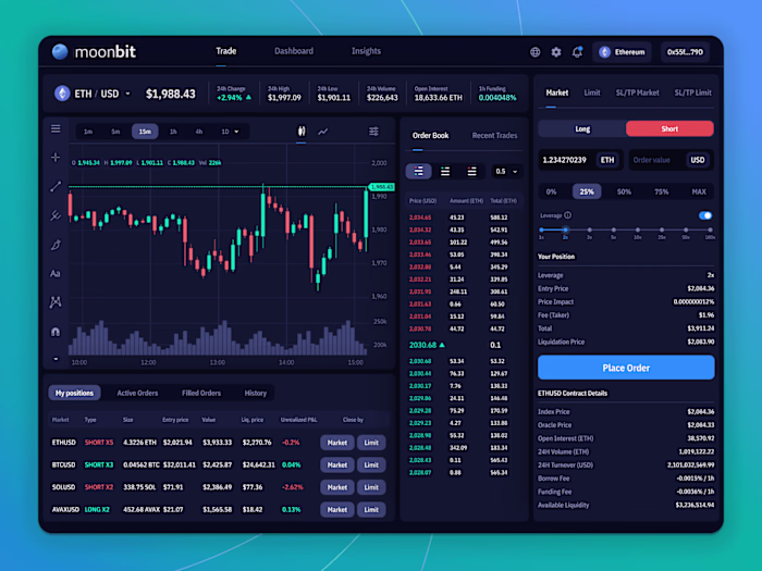 UI/UX Design for moonBit Trading Platform