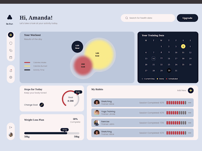 Be.run: Fitness Dashboard