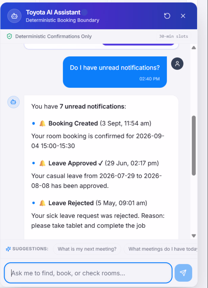 Designed an AI-powered Meeting Room