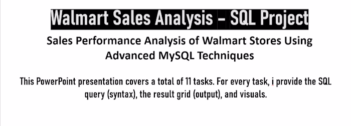 Walmart sales analysis using SQL