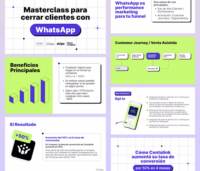 Mexico Tech Week: Masterclass Slide Deck Design