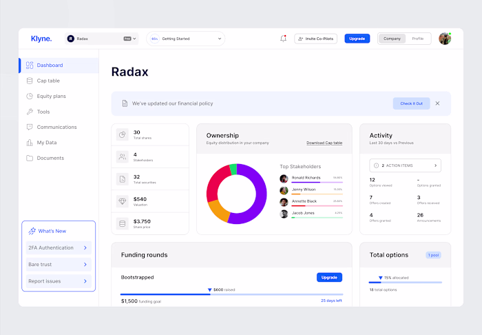 Equity Management Dashboard