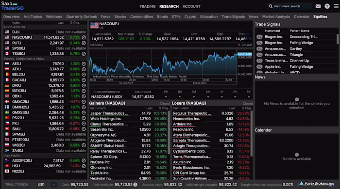 Real time stock trading web and desktop app