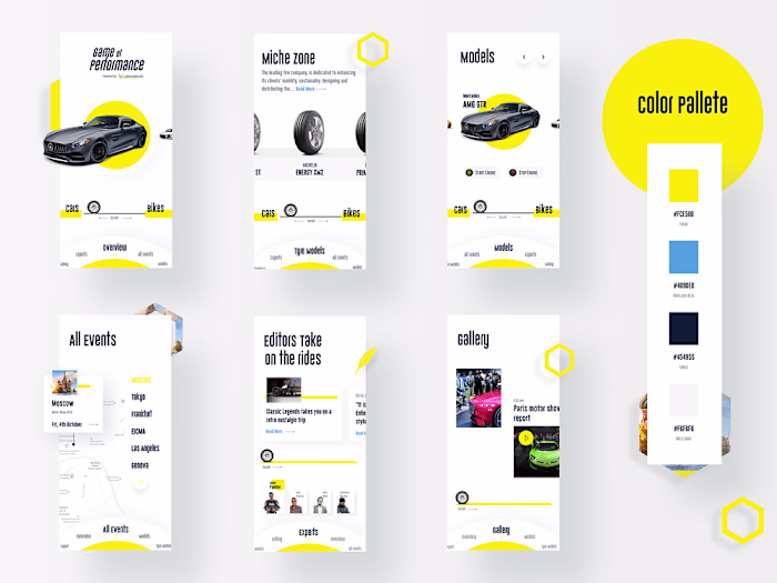 Copywriting and SEO Optimization for a car Blog