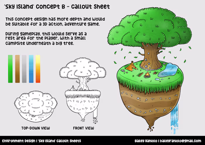 Sky Island Concept B