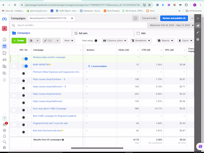 Facebook ads specialist