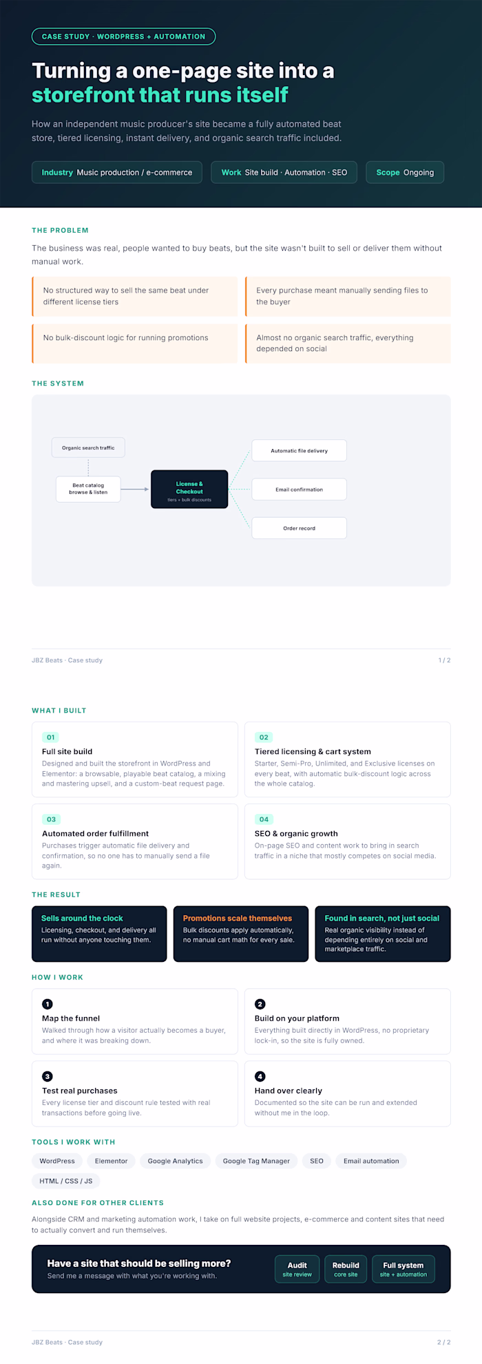 WordPress + Elementor: Automating a Music Producer's Beat Store
