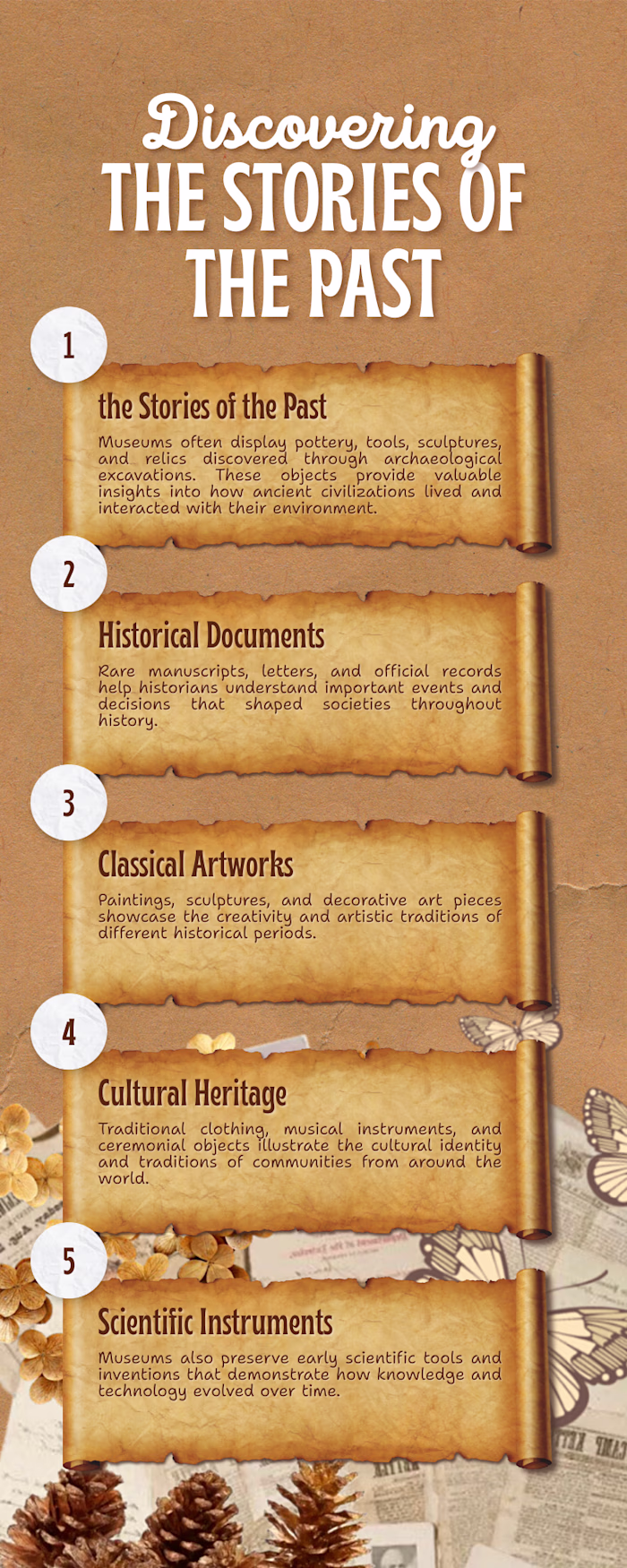 My INFO GRAPHIC
here is the