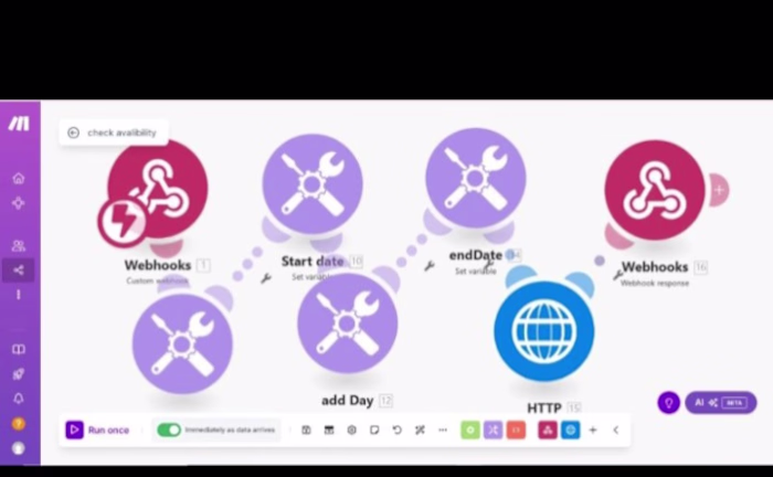 AI-Powered Webhook Automation with Make