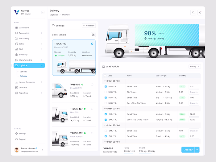 ERP Dashboard Redesign-VANTUS- Logistics Delivery Check in d...