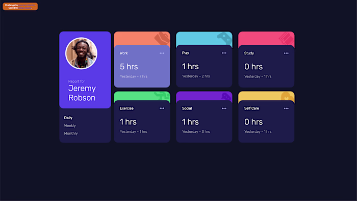 Time tracking dashboard