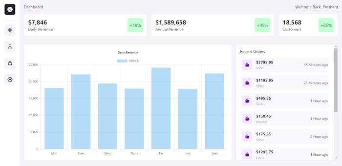  Nextjs Responsive User Dashboard