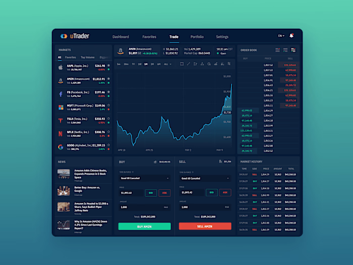 UI/UX Design for uTrader Stock Trading App