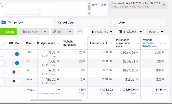 Maximizing Impact with Targeted Facebook Meta Ads Campaigns